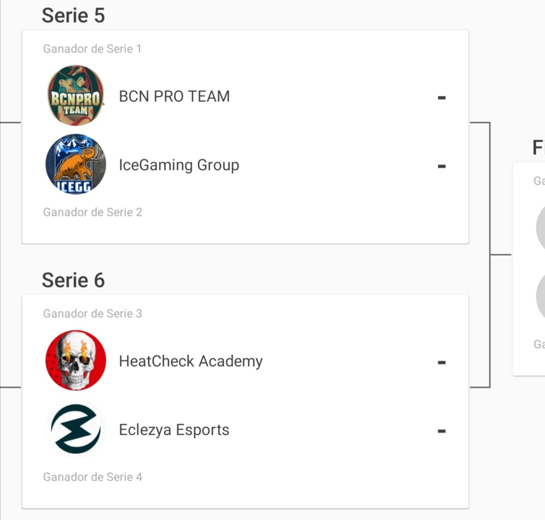 Here we got the semifinals of this season 🔥

🏆<a href="/BCNProTeam/">BCN Pro Team</a> VS <a href="/icegamingroup/">❄️ Ice Gaming Group ❄️</a>

🏆 <a href="/HCAcademy2K/">HeatCheck Academy</a> VS @EclezyaeSport