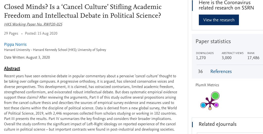 Pippa Norris On Twitter Its Fishy In 40 Years I Can T Recall Ever Getting An Editor S Rejection Without Peer Review Before Now My Paper On Cancel Culture Downloaded More Than 1000 Times