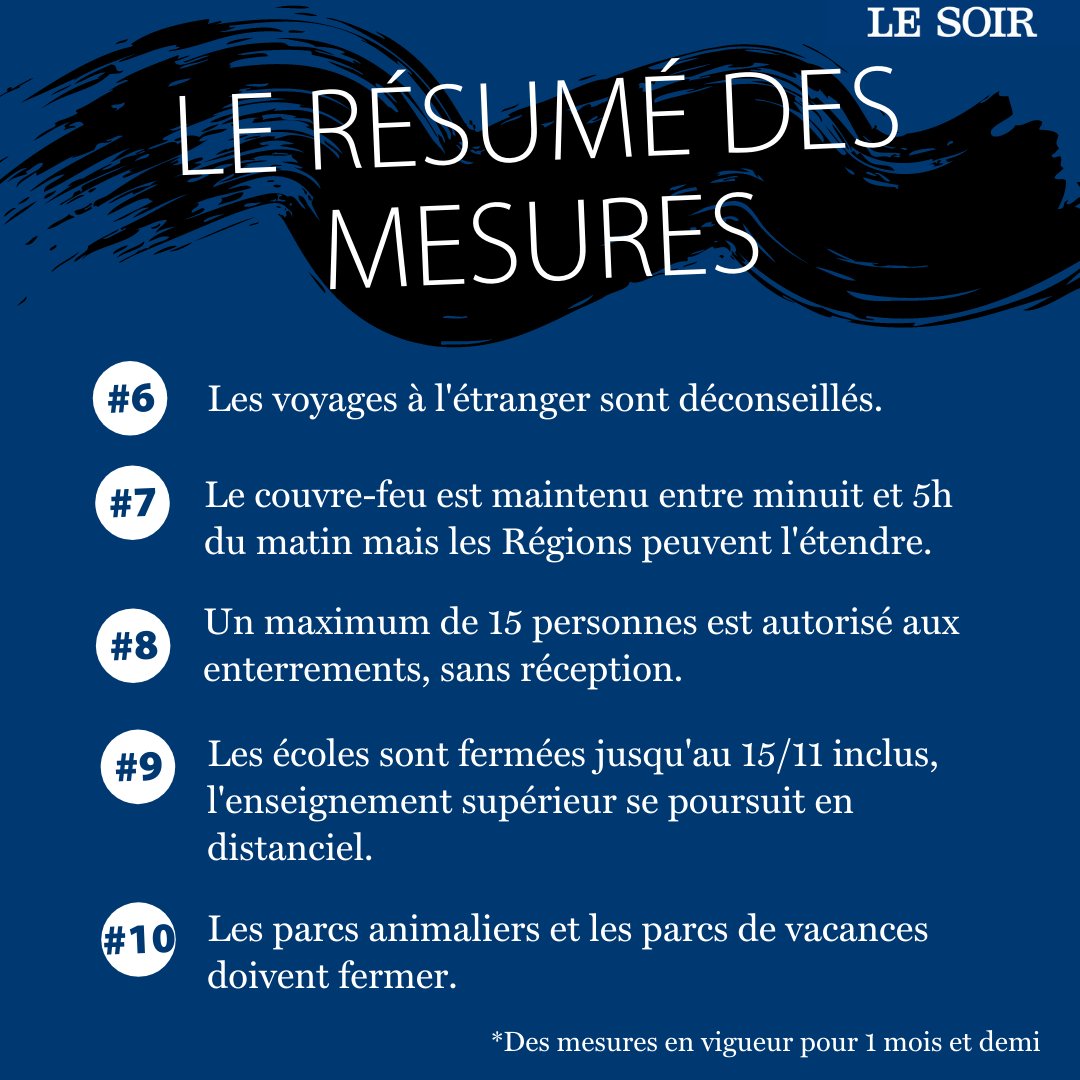 lesoir's tweet photo. La Belgique applique un confinement plus strict: voici les mesures annoncées par le Comité de concertation https://t.co/oj9IqYDDxE https://t.co/bWlrb2qVYu