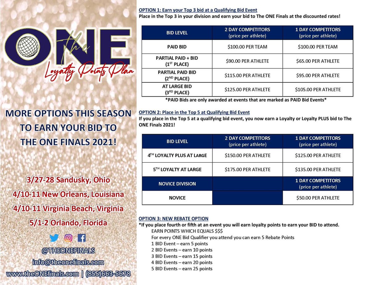 ‼️𝘽𝙍𝙀𝘼𝙆𝙄𝙉𝙂 𝙉𝙀𝙒𝙎‼️
<a href="/theonefinals/">The One Finals</a> now offering Loyalty Points Plan. Bids- PAID, Partial Paid Plus, Partial Paid, &amp; At Large!Teams can earn money off by attending multiple qualifiers!theonefinals.com
(855)663-5678 
#BeTheONE