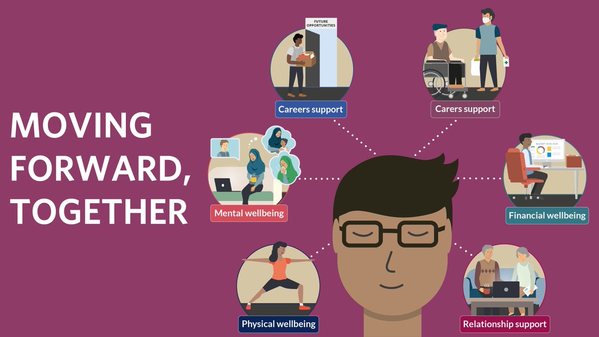 cabacharity's tweet image. Whether you’re worried about redundancy, apprehensive about adjusting to a ‘new normal’ or facing any other challenges, we’re here to support you, every step of the way!

For all the advice and tools you need visit: bit.ly/3dYCYVK