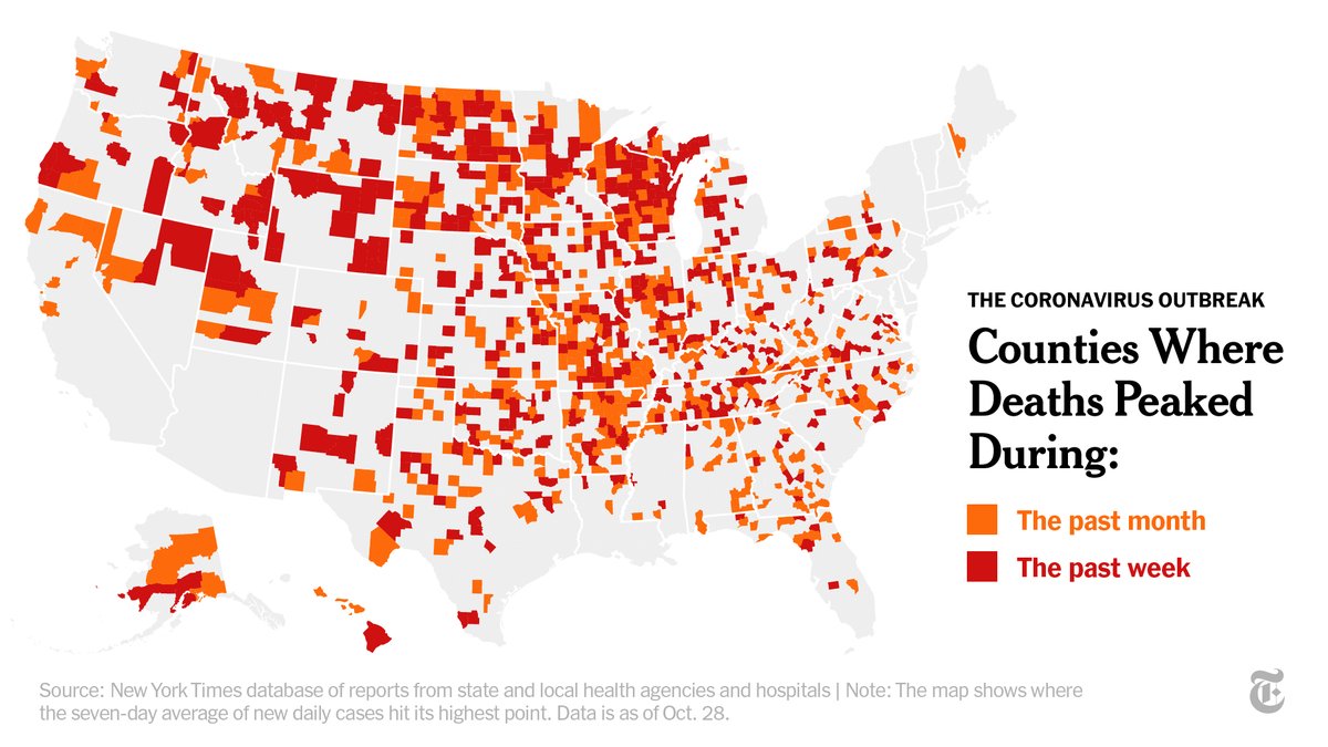 Deaths are also rising in about half the states.In the past month, about a third of U.S. counties hit a daily record of more deaths than any other time during the pandemic.  http://nyti.ms/2HIVe9H 