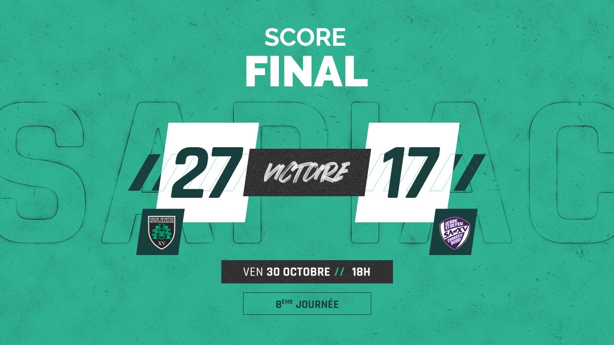 UsmSapiacRugby's tweet photo. L’USM aura tenu bon, mais aura raté la conquête du bonus offensif. Mais une victoire qui donne de l’air. RDV la semaine prochaine pour le match de la 9ème journée contre Nevers au nouvel horaire de 19h
#AllezSapiac #USMSAXV #Croireetoser https://t.co/gUKDeyUxoT