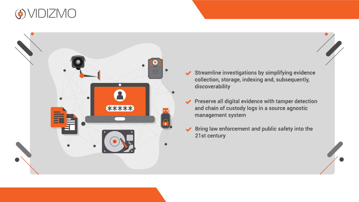 vidizmo's tweet image. Overwhelming volumes of #DigitalEvidence from body cams, dashcams and CCTVs lives in silos, but only if you&apos;re doing it wrong. Law enforcement agencies need a #centralizedrepository to store and manage all that #digitalevidence.​

#DigitalEvidenceManagement
