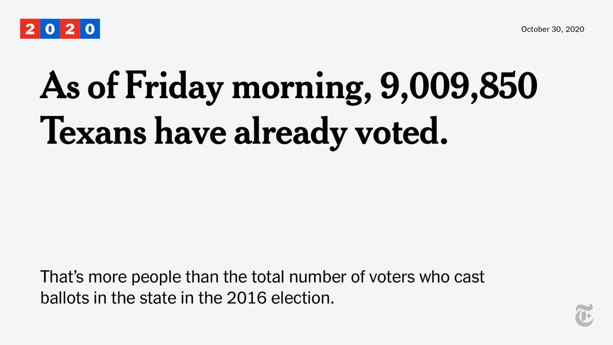 The New York Times tweet media