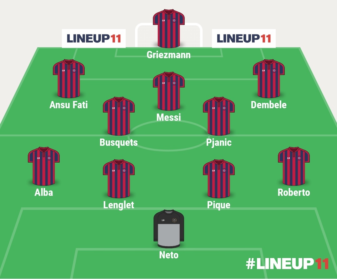 PREDICTED XI:In goal there is no question that Neto would play. In defense Alba continues to play ahead of Firpo. On the right I would play Roberto over Dest. Changing our RB evey game wouldn't help either of them. Pique comes back replacing Araujo alongside Lenglet.