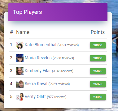 MrSorensen805's tweet photo. @TechCoachKate @OxnardUExpress @true_Ferguson Looks like we have a tie! Good thing that there are a bunch of new missions & activities in our new #OxnardU level coming soon in @OxnardUExpress! #AllAboardOUHSD https://t.co/idnfBeWv4n