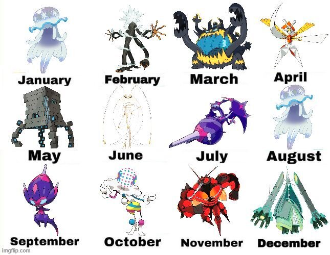 Terry Buneary @ Scorbunny Squad 🐰 on X: Your birthday month determines  which Ultra Beast you guys are! 🌌  / X