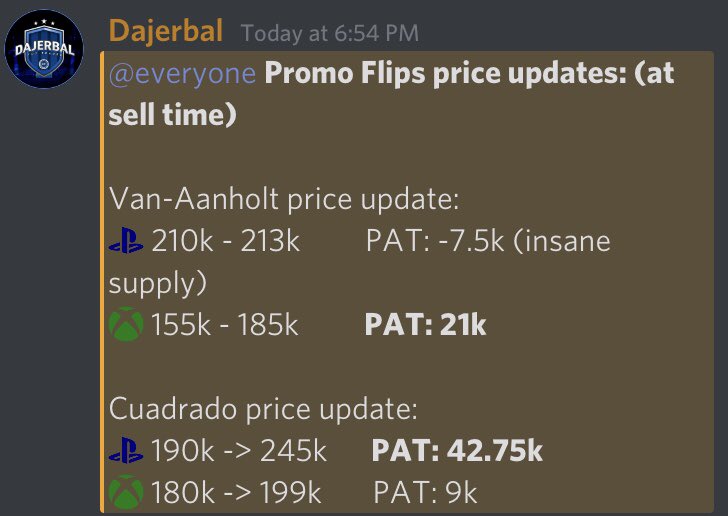 Dajerbal's tweet photo. #SebXDaj Promo Flips: 

Misjudged Van Aanholt’s PS4 supply, but made some tasty profit on everything else✅ https://t.co/EWYxfO76uJ