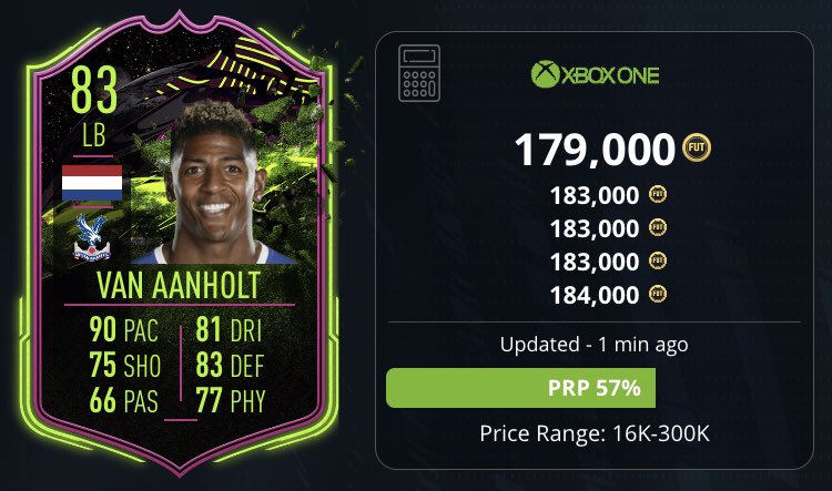 Dajerbal's tweet photo. #SebXDaj Promo Flips: 

Misjudged Van Aanholt’s PS4 supply, but made some tasty profit on everything else✅ https://t.co/EWYxfO76uJ