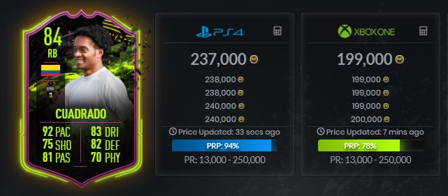 Dajerbal's tweet photo. #SebXDaj Promo Flips: 

Misjudged Van Aanholt’s PS4 supply, but made some tasty profit on everything else✅ https://t.co/EWYxfO76uJ