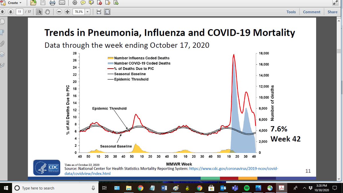 Live from the  @CDCgov