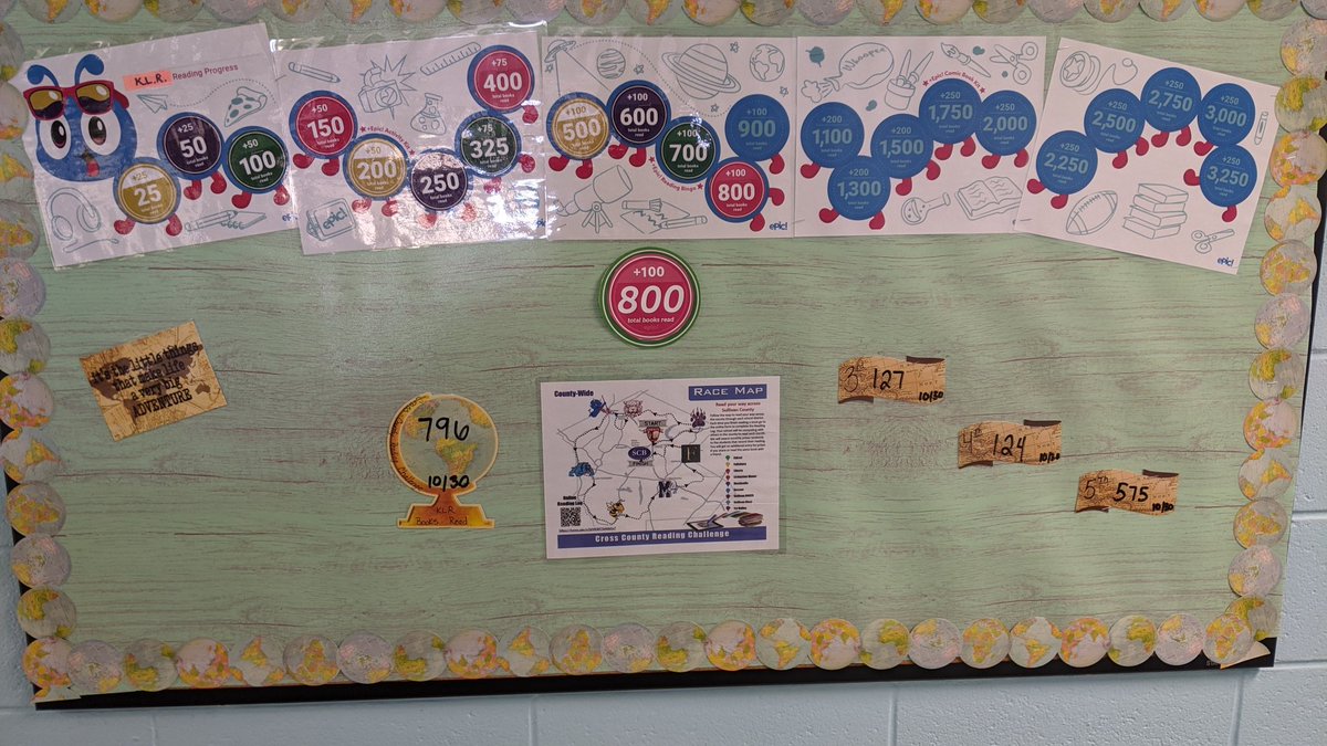 Mrs. Murray tweet media