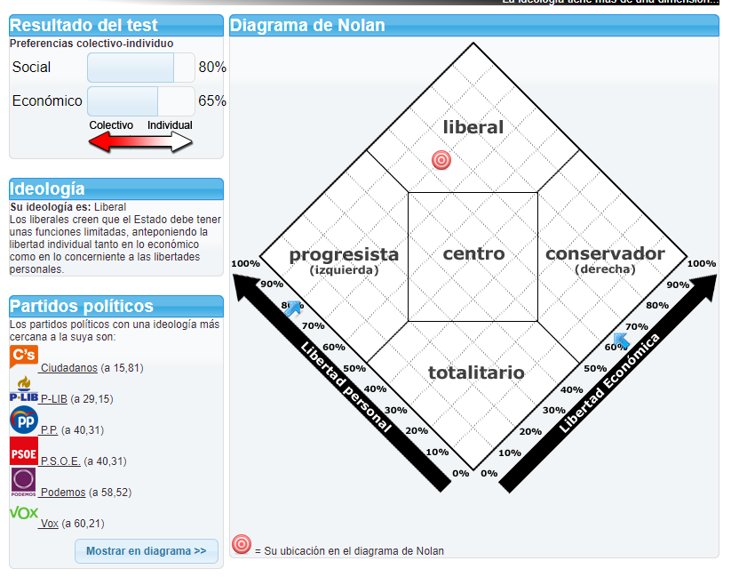 Reino de Rotham tweet media