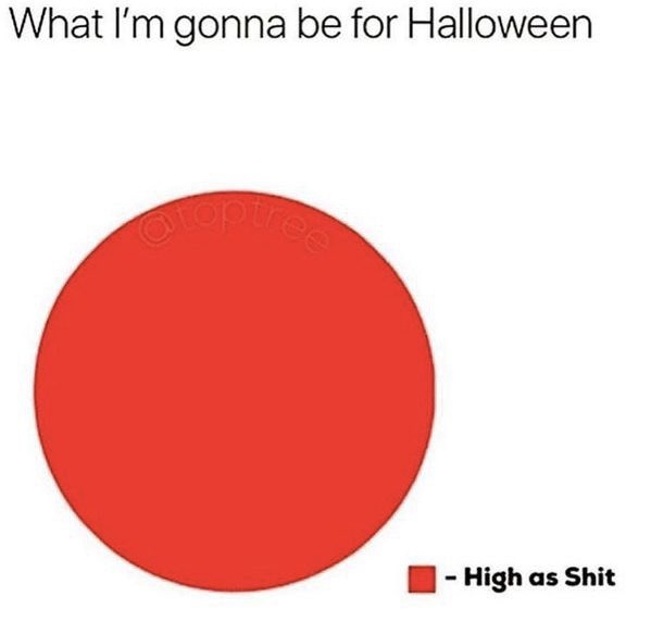 💯% chance 🎃🚬🔥💨💨
#HappyHalloweenEve