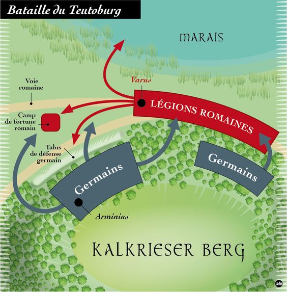 C’est au moment où les troupes romaines passent dans une sorte défilé, au niveau de Kalkriese, entre une colline à gauche et un immense marais à droite, alors que les romains n’ont plus d’autres choix que d’avancer vers l’Ouest,  qu’Arminius lance son attaque...Suite