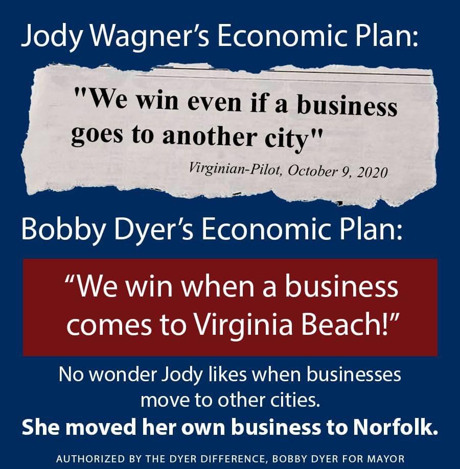 I put Virginia Beach first.