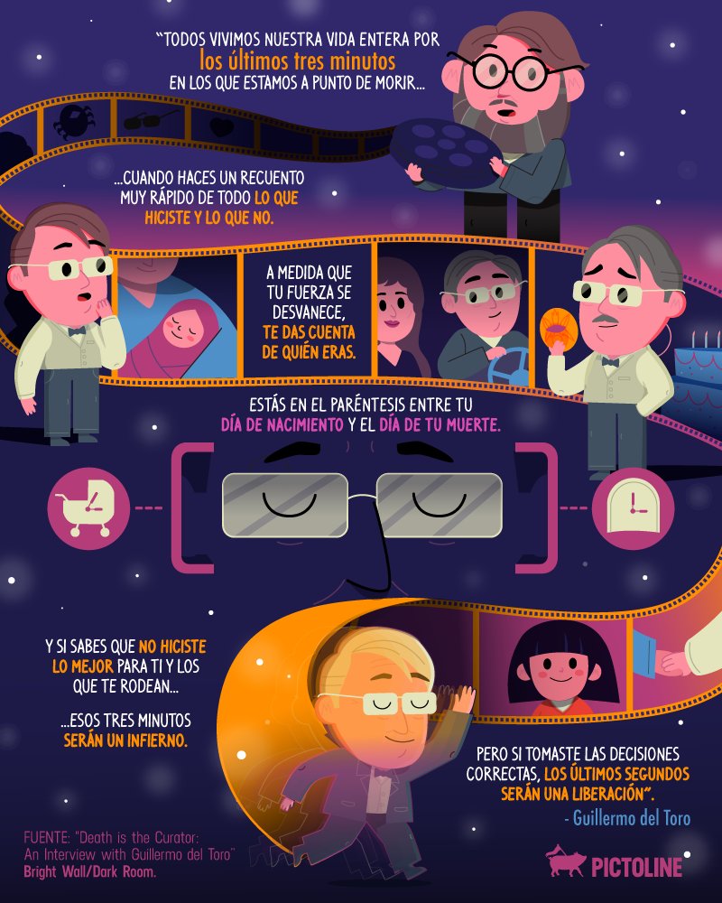 pictoline's tweet image. “Todos vivimos por los últimos tres minutos antes de morir…” ⏳☠️
Una reflexión de Guillermo del Toro (@RealGDT) sobre la muerte