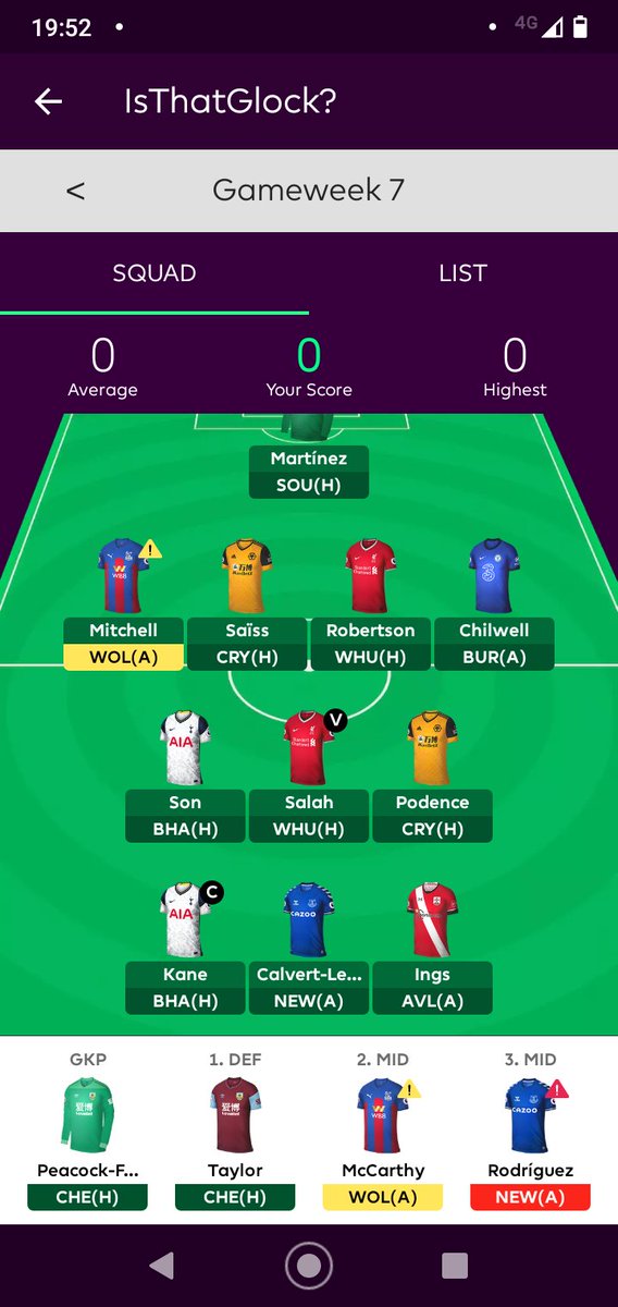 After a slightly rough Game week last week (49 points, 1 above the average) I am hoping for a better GW7. I've brought in Chilwell for Lampty, mainly as cover for the injured Rodriguez. Means a formation switch.