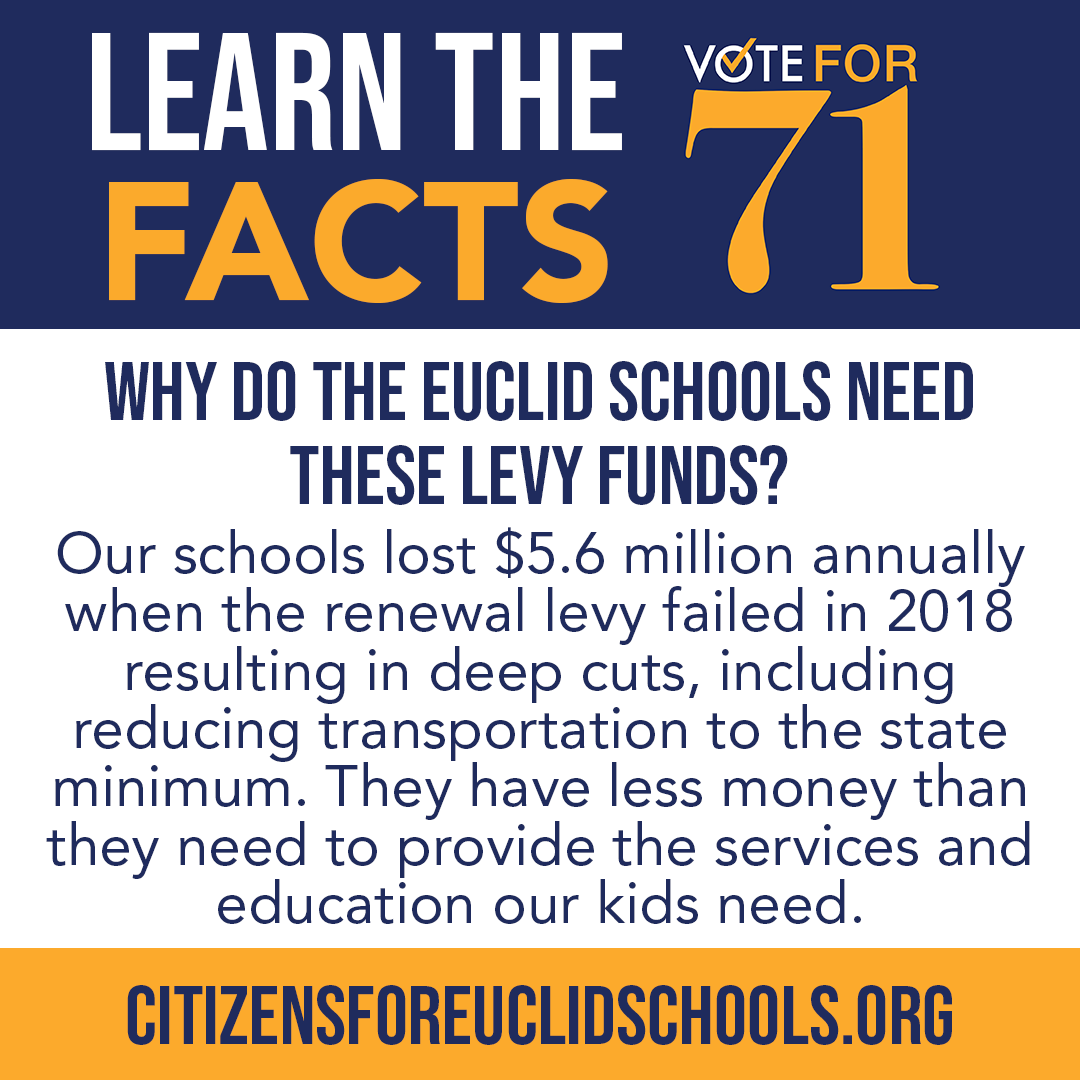Citizens4ECS's tweet photo. Issue 71 is an emergency levy that will help fill the gap created by the 2018 levy renewal failure. Issue 71 will help keep programs intact and keep #OurEuclid schools moving forward. Vote FOR Issue 71! #PanthersVote https://t.co/jxVNkeNvGo