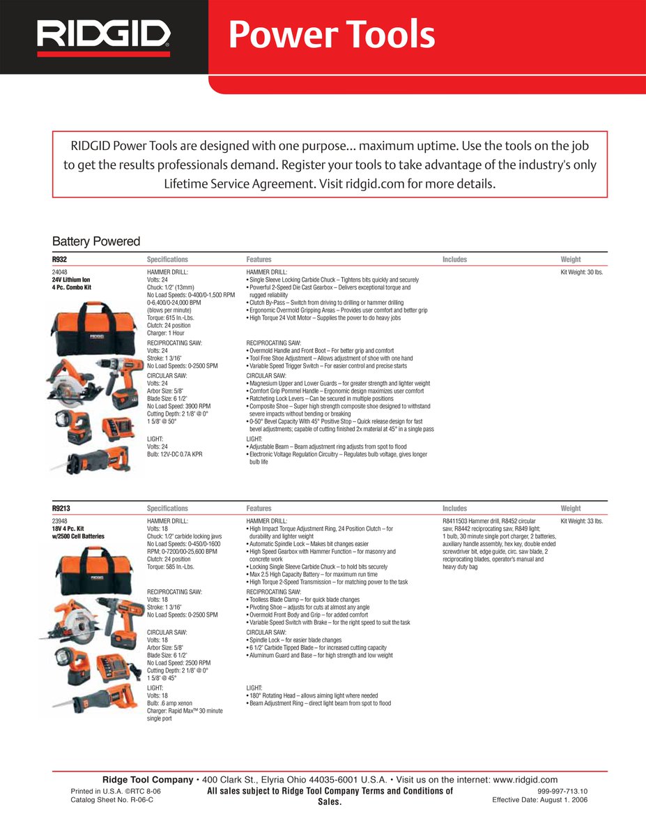 Josh purchased a Ridgid tool kit in late 2007, using a credit card he obtained in Susan's name (right after he exited bankruptcy). A 2007-era Ridgid catalog available online shows there were two varieties of kits. One included an impact driver, the other did not.