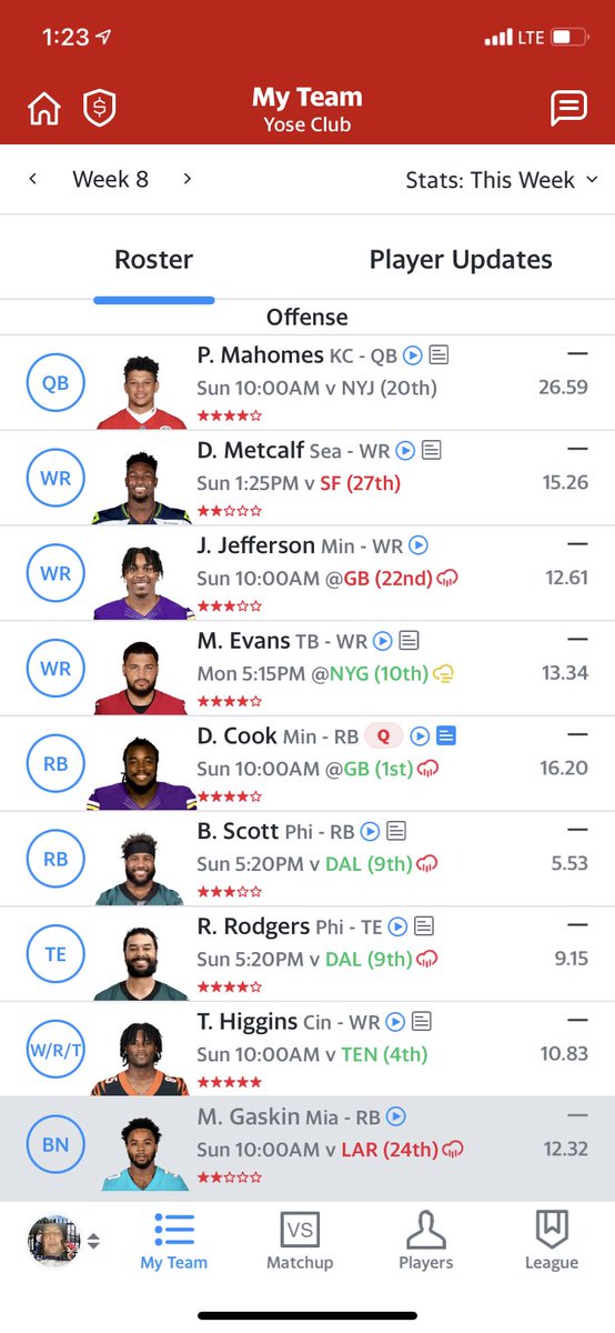 _jnededog619's tweet photo. Help! #setmylineup @NFLFantasy https://t.co/5yRkB89OtL