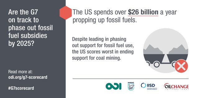 Instead, Republicrats continue to increase subsidies to the fossil fuel industry. Conservative estimates put U.S. direct subsidies to the fossil fuel industry at roughly $20 billion per year; with 20% currently allocated to coal and 80% to natural gas and crude oil.