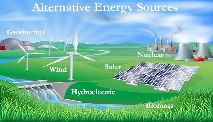 Nuclear power ideally be used in conjunction with other forms of renewable energy. When weather conditions are ideal for wind and solar, nuclear output can be adjusted lower.Conversely, when wind/solar are hampered by weather conditions, nuclear output can pick up slack.