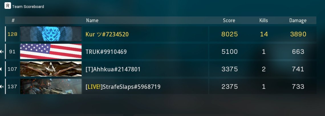 i need a team😣