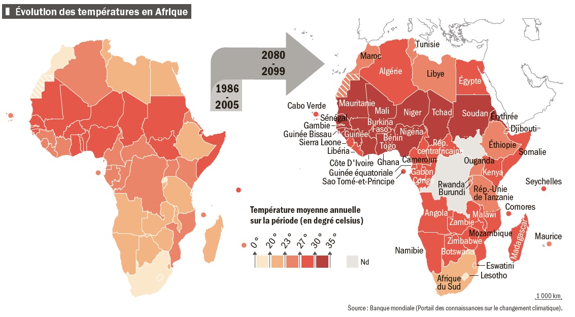 BadanaIman's tweet photo. Alertes !!!
Évolution des températures prevues en #Afrique d'ici la fin du siècle.😱

Le #ChangementClimatique est un combat de tous , pour tous!
Protégeons notre continent 🌿🌿🌿
#SustainableDevelopment #ODD #ClimateChange 
Source: #BanqueMondiale https://t.co/YpV89LEQoC