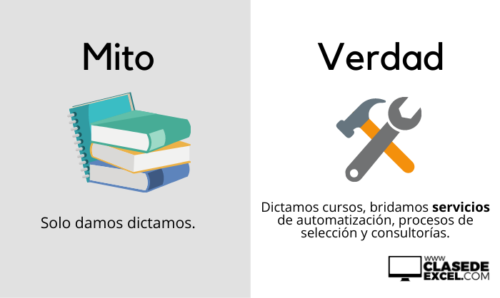 clasedeexcel's tweet photo. Conoce un poco sobre nosotros 💪🥳
✅Aprende Excel con nosotros, info en➡️➡️https://t.co/jpfrUB4goB
WhatsApp (+57) 304 627 5061
#Excel #ClasesOnline #AprendeEnCasa #Colombia #excelcolombia #cosumelocal #hechoencolombia #apoyalocal #compralocal #Viernes #FelizViernesATodos https://t.co/3FLxUduJg6