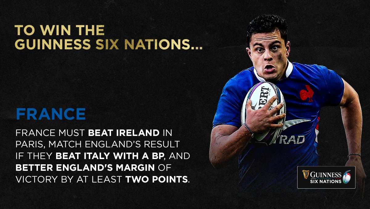 Guinness GB on X: A winning start by England #rbs6nations