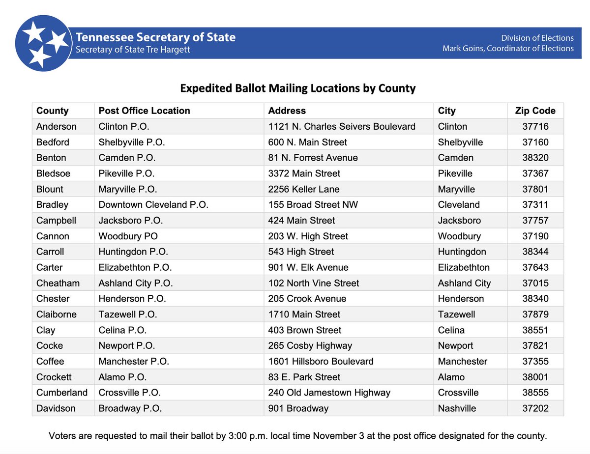 Vols Vote tweet media