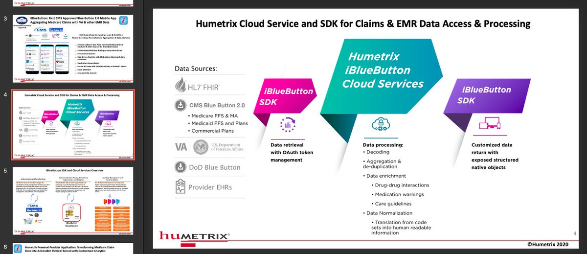 Humetrix's tweet image. Dr. Chris Burrow CMO &amp;amp; EVP Analytics @Humetrix presenting @HL7 @carinalliance #BlueButton IG meeting, the #FHIR enabled #iBlueButton SDK for integration with payers&apos; applications