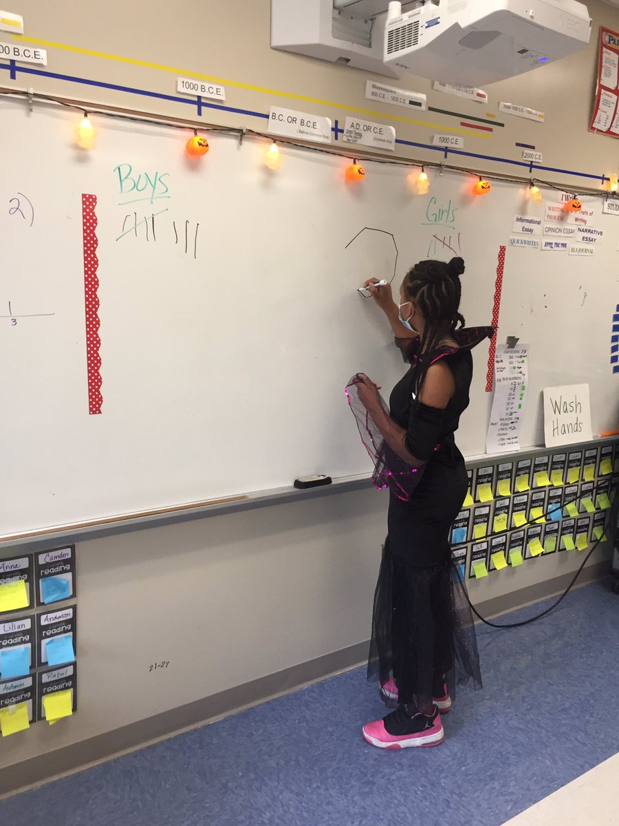 JNedu1's tweet photo. Pictionary is always a hit.@WilsonElem https://t.co/OcnmeGP6u8