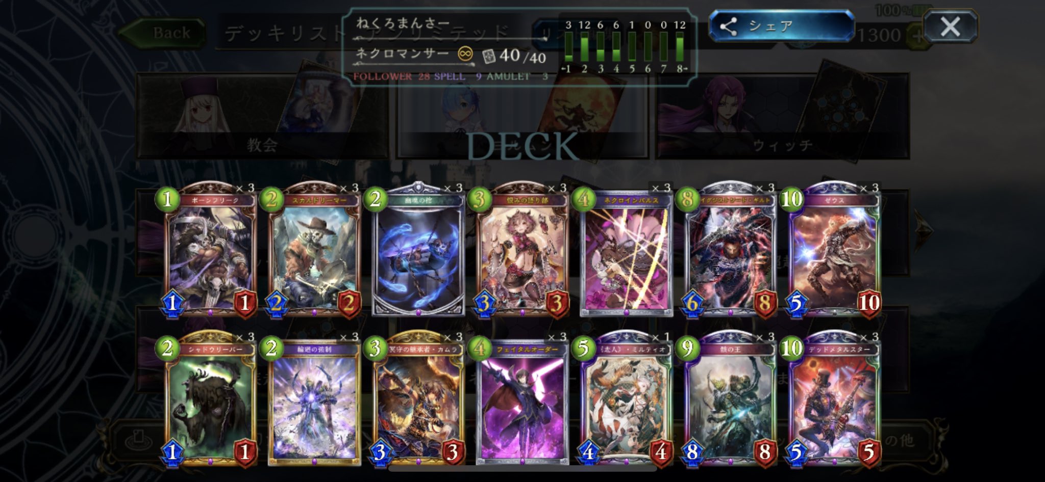 骸ネクロ Twitter Search Twitter