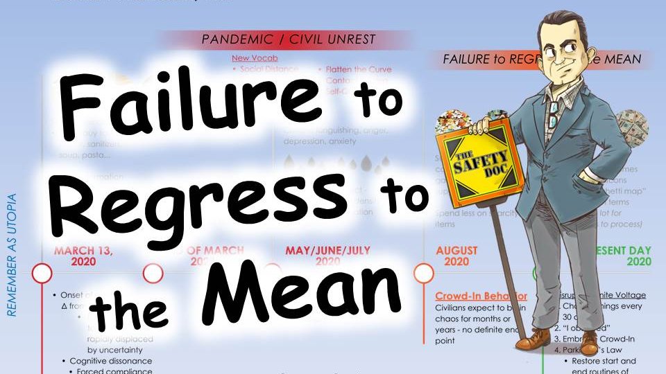 SafetyPhD's tweet image. JUST RELEASED 🔥

Failure to Regress to the Mean

𝗪𝗵𝘆 𝗧𝗵𝗶𝗻𝗴𝘀 𝗔𝗿𝗲𝗻'𝘁 𝗥𝗲𝘁𝘂𝗿𝗻𝗶𝗻𝗴 𝘁𝗼 𝗡𝗼𝗿𝗺𝗮𝗹

SAFETY DOC PODCAST #149

tinyurl.com/SDP149-VIDEO 
tinyurl.com/SDP149-AUDIO

#Malliard #Survival #Preppers #BushCraft

@The405radio

safetyphd.com 🇺🇸