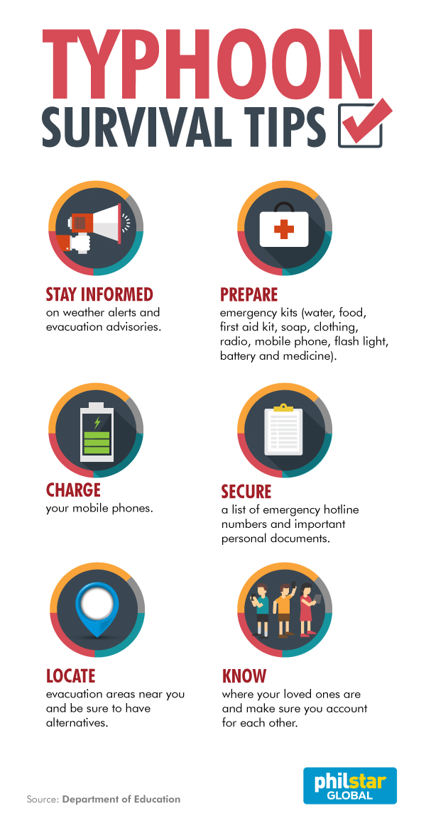 PhilstarNews's tweet photo. How's the weather in your area? ⛈️

Typhoon Rolly, the strongest storm on earth so far this year, may strengthen into a super typhoon in the next 12 hours, PAGASA warned.

Here's a list of typhoon survival tips to remember:

Stay informed on #RollyPH: https://t.co/gYKLbbpZtD https://t.co/YAt7hNp0iq