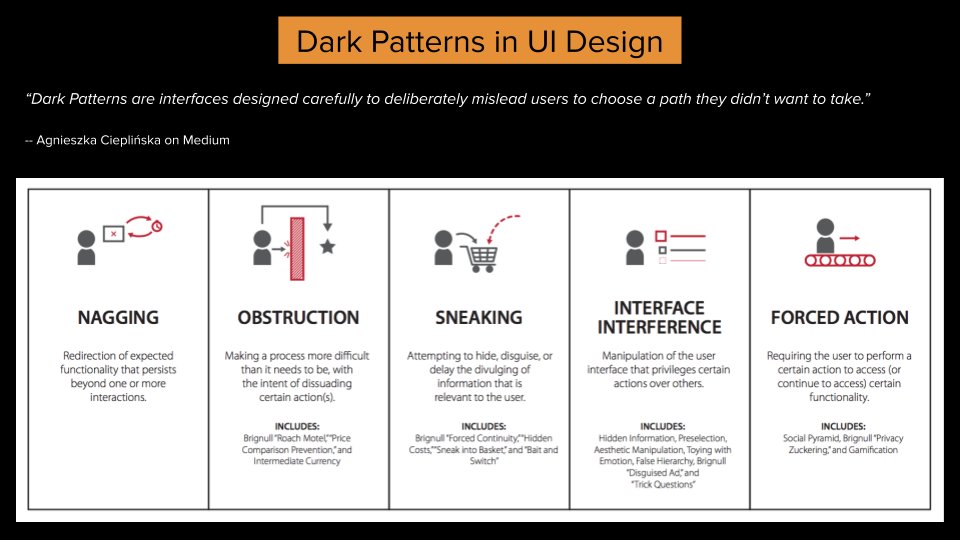 the world of 2024 may we one where we see, hear and feel abrasive 'dark patterns' when interacting with content. some may pass right through us subconsciously. as designers of xr content, we must fight for transparent ux design, even if it stands at odds with our business models.