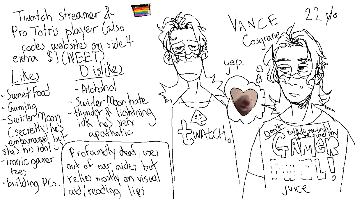 7. vance cosgrane!
/ apocalypse ment.
-basically its all listed on the 2nd image.?
-he was one of the only people left after he woke up one day to most everyone in the world being gone
-quiet. most of his streams had no commentary sans when he got a donation (fans loved this) 