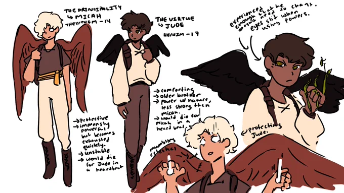 i very rarely make OC content, but here's some OCs I've been conceptualizing! 