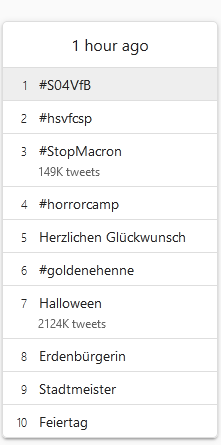 BlnAlan's tweet photo. 150k retweets! (nur in Deutschland)

Möge Allah euch alle belohnen und für die Bemühungen segnen! 

#StopMacron https://t.co/iL670wgQPl