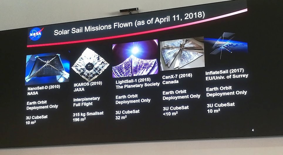 There have been a bunch of solar sail tests, mostly tiny.