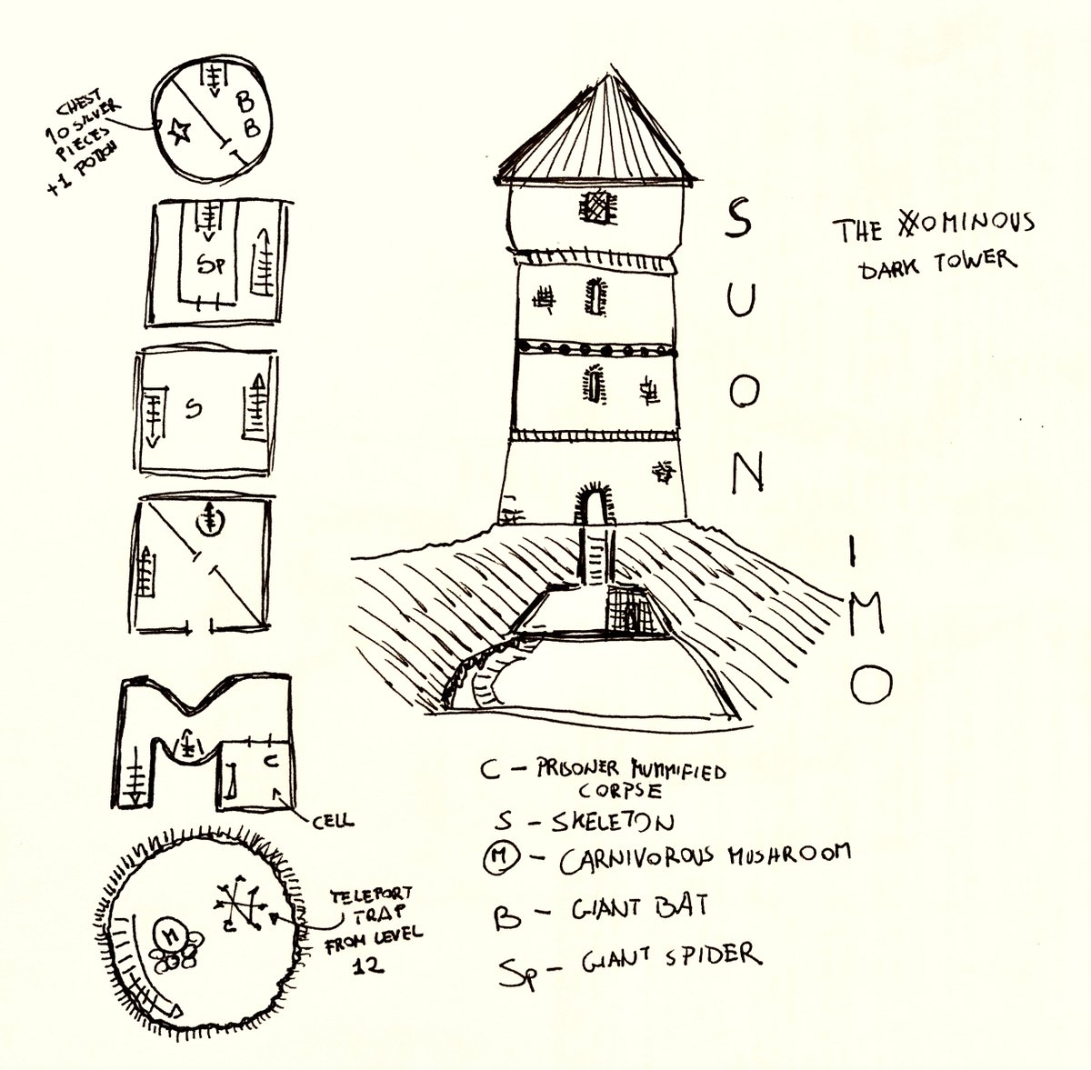 RandomsDragons's tweet photo. The #Ominous dark tower 
#inktober2020 #Inktober #inktober2020day30 #inktoberday30 #level30 #wyrd #ttrpg #gdr #gdrt #dungeonsanddragons #randomsanddragons #osr #dungeonworld #dnd #fantasy #caves #dungeon #megadungeon #lastlevel #tower https://t.co/Mo2ix15YZx