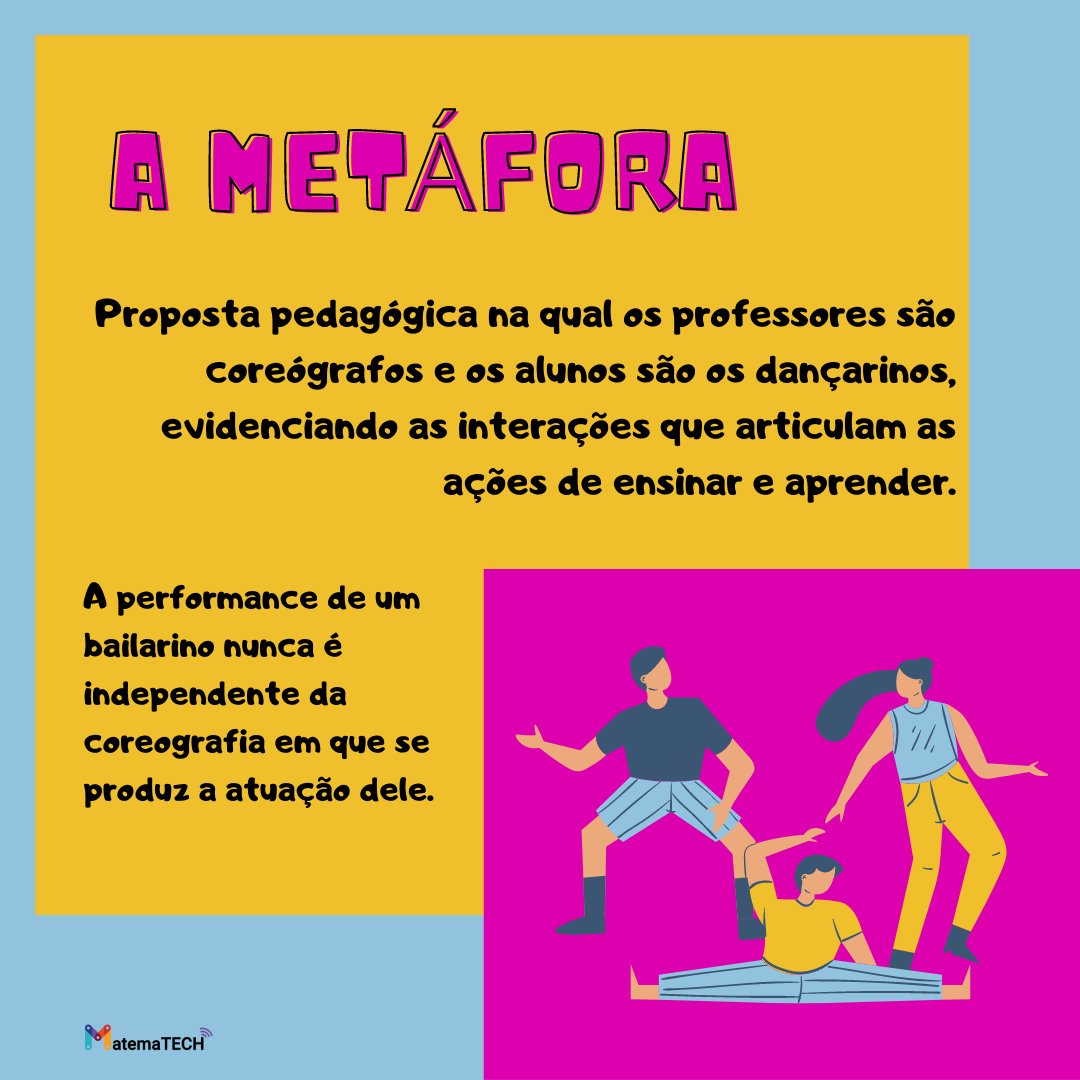 arlainegabriela's tweet photo. Já ouviu falar nas Coreografias Didáticas?! ✨
Esse é o construto mais importante da minha pesquisa de mestrado e permite compreender o processo educativo a partir de uma metáfora do mundo da dança.
Post completo no meu #instagram #matematech https://t.co/2fG6FOiQMz