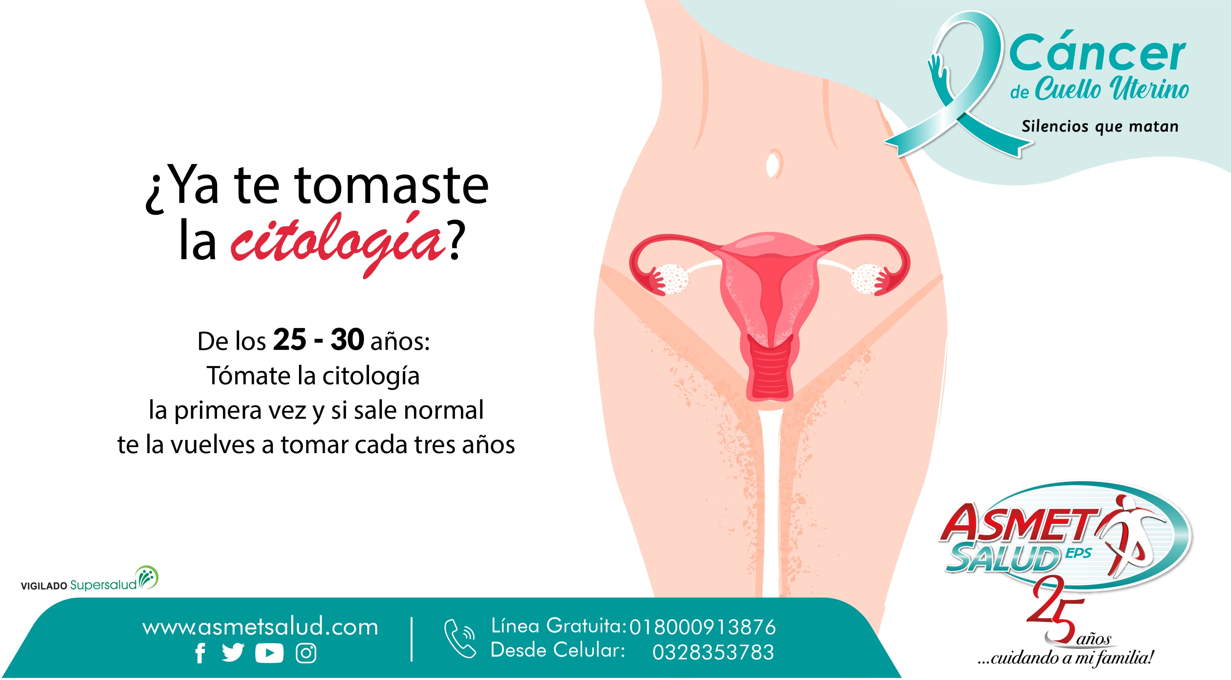 Para qué sirve una citología