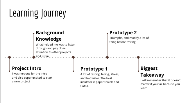 StressFreeKids's tweet photo. RT @tchr8myhmwk: I love and appreciate seeing my students' learning journeys through a project. #processandproduct #SEL #visiblethinking https://t.co/uud8rBZlo0
