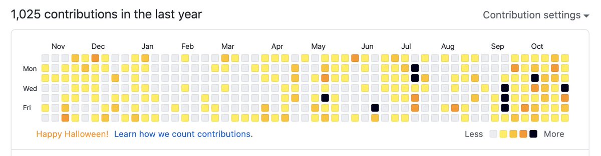 rba_dev's tweet image. Happy Halloween!