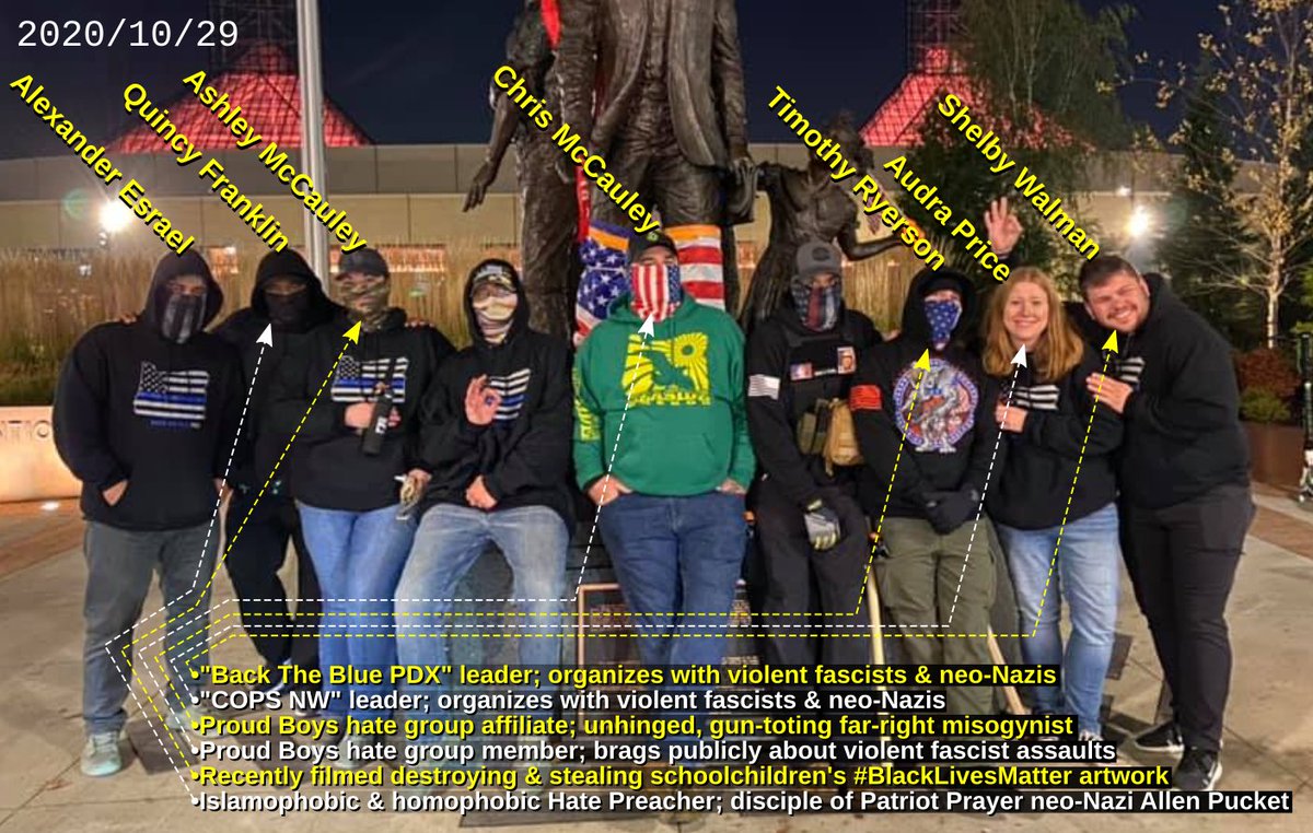 Last night the usual cast of "conservative" neo-Nazi-collaborating "Back The Blue" agitators (with a couple hate group affiliates thrown in for bad measure) decided to deface the MLK Jr statue with MAGA shit.They then displayed white power gestures while posing in front of it.  https://twitter.com/MrOlmos/status/1322062498724372480