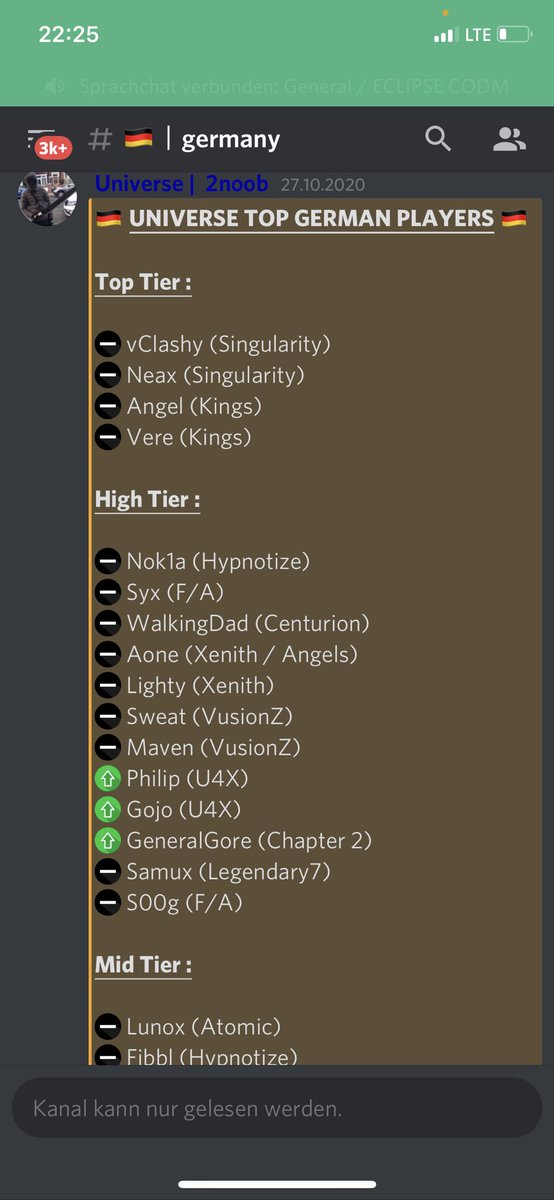 philipcodm's tweet image. On the German rankings ❤️🥳